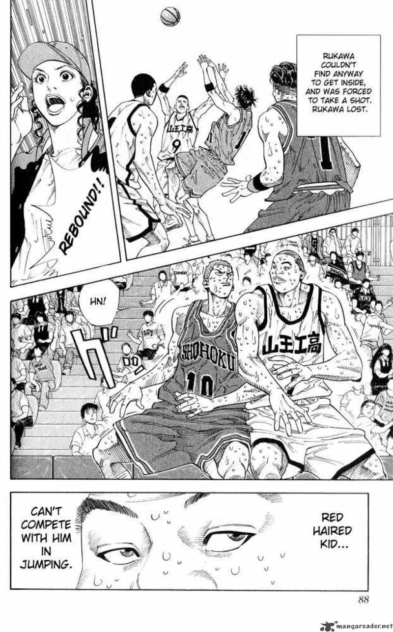 Slam Dunk 256 4