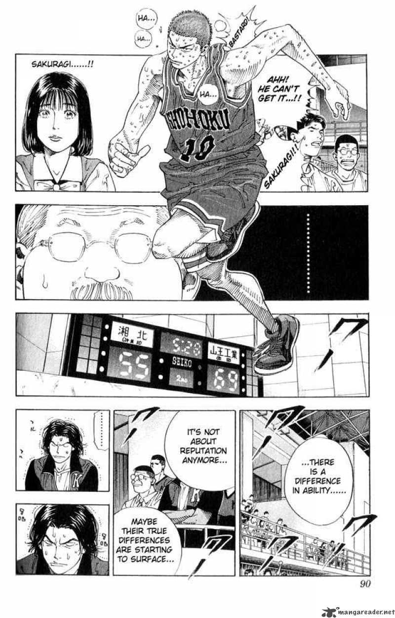 Slam Dunk 256 6