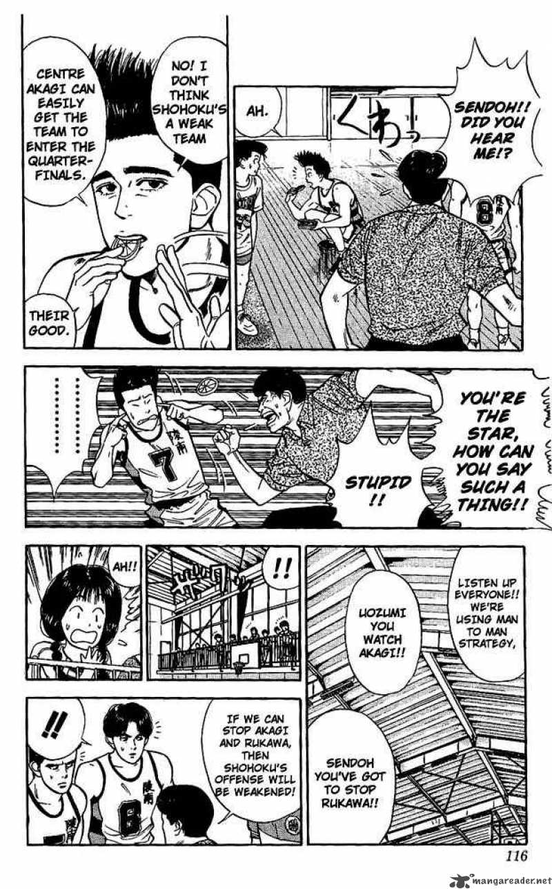 Slam Dunk 32 8