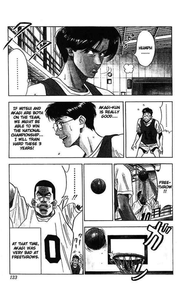 Slam Dunk 68 14