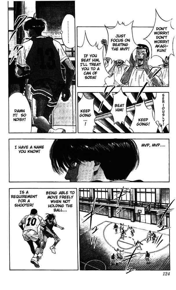 Slam Dunk 68 15