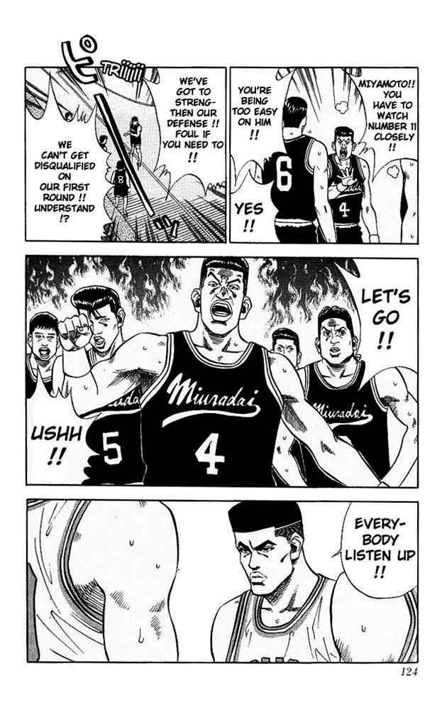 Slam Dunk 77 18