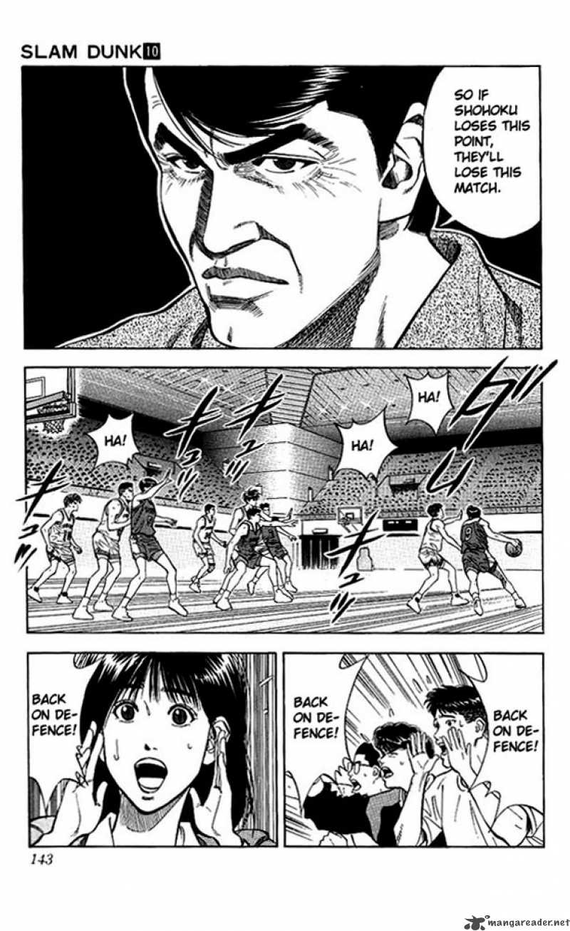 Slam Dunk 87 15