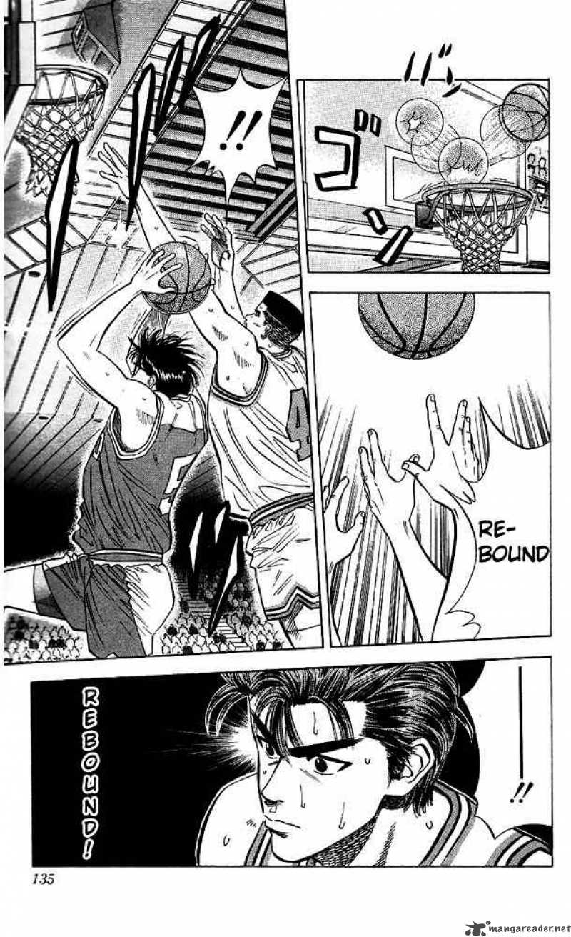 Slam Dunk 87 7