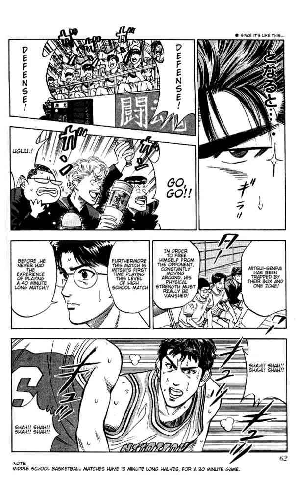 Slam Dunk 92 16