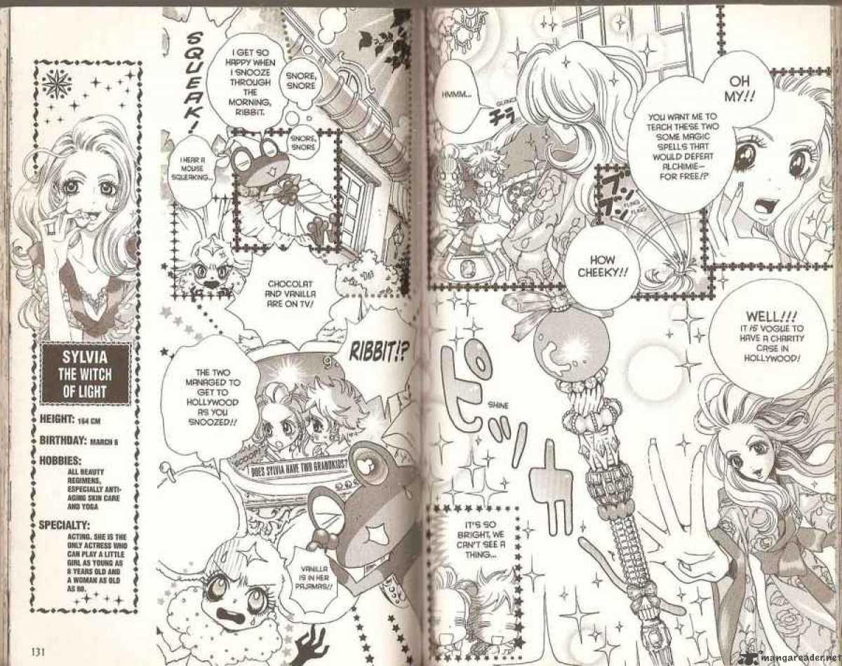 Sugar Sugar Rune 33 3