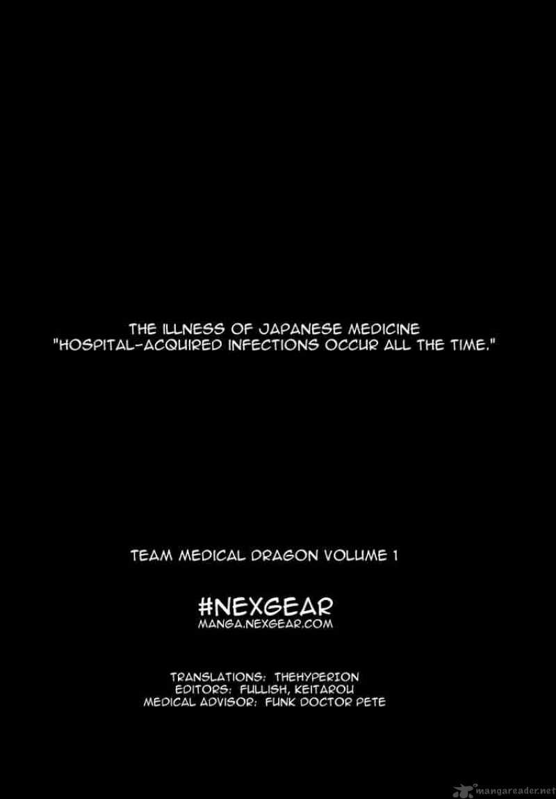 Team Medical Dragon 7 25