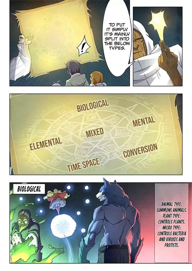 The Last Summoner 139 6