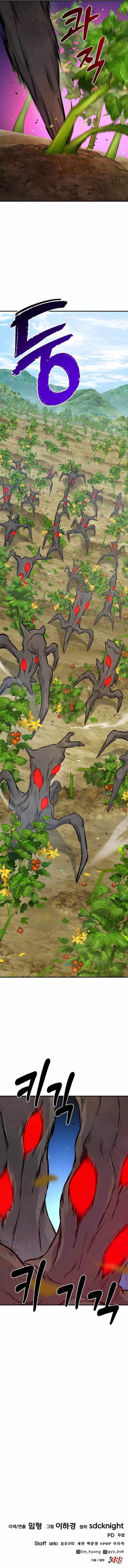 The Top Dungeon Farmer 71 17