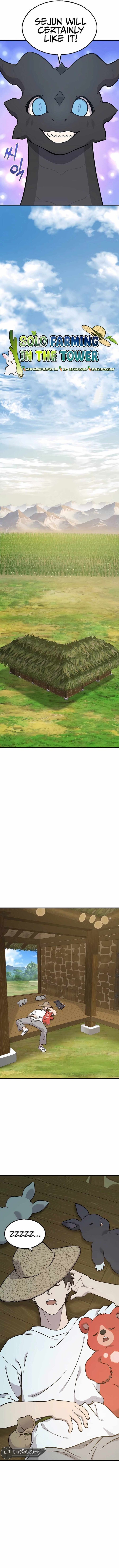 The Top Dungeon Farmer 80 6