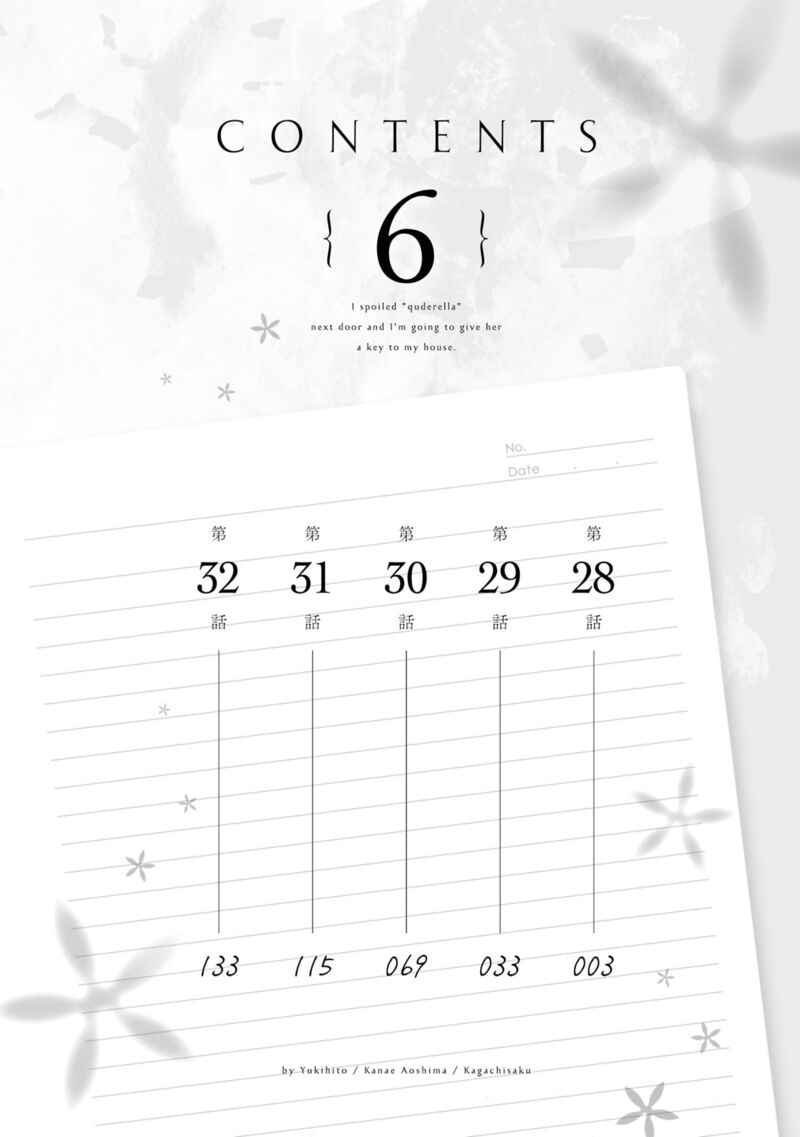 Tonari No Couderella Wo Amayakashitara Uchi No Aikagi Wo Watasu Koto Ni Natta 28 5