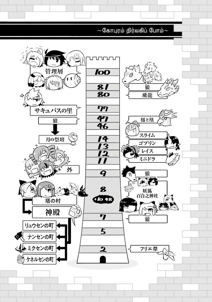 Tou No Kanri O Shite Miyou 90 59