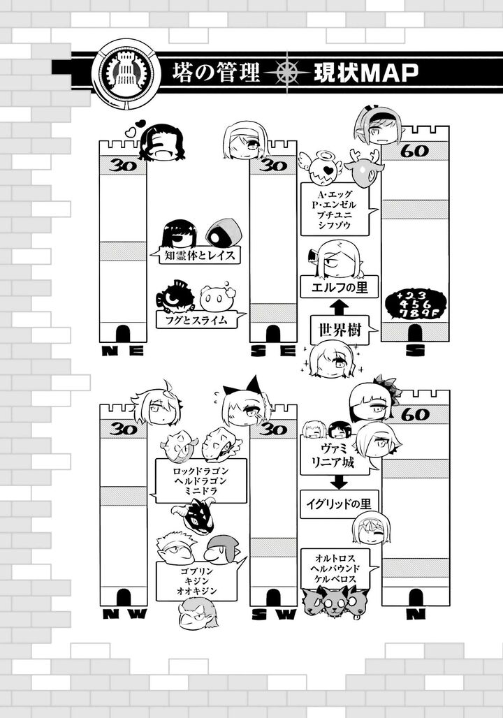 Tou No Kanri O Shite Miyou 90 60