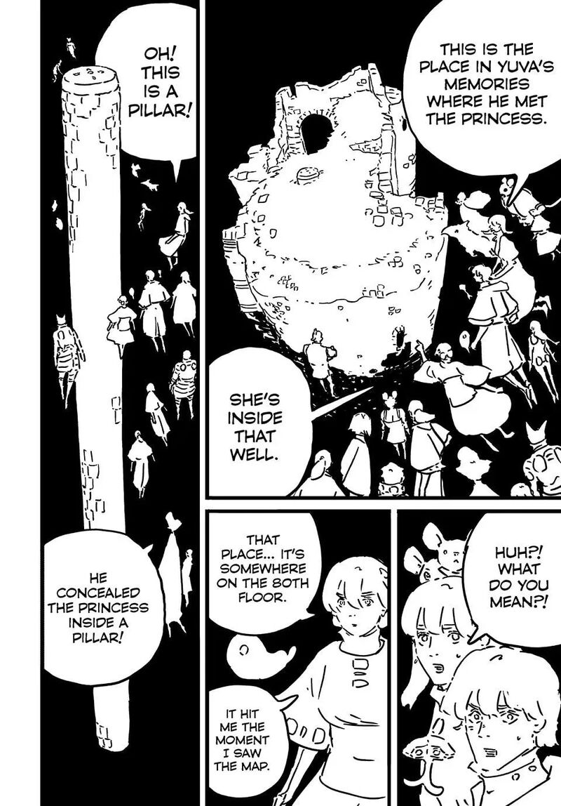 Tower Dungeon 28 10