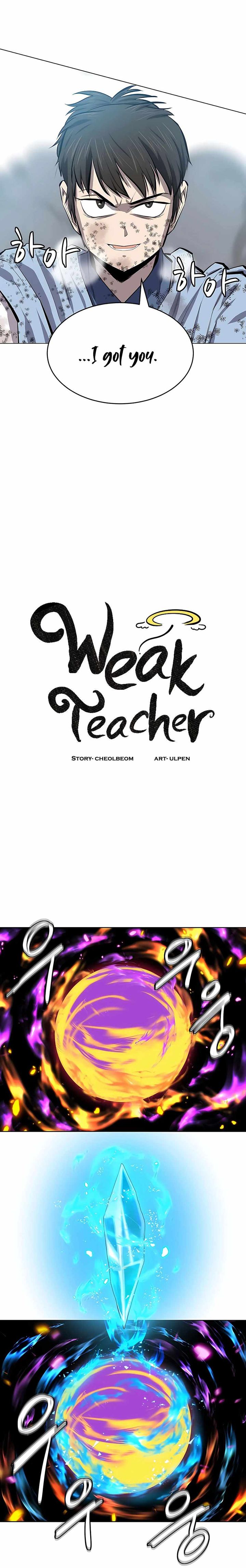 Weak Teacher 84 10