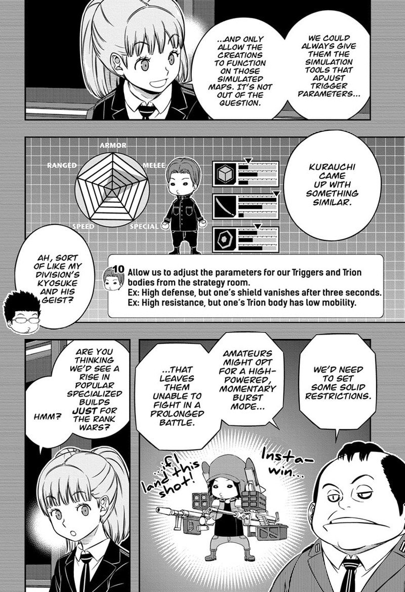 World Trigger 237 20