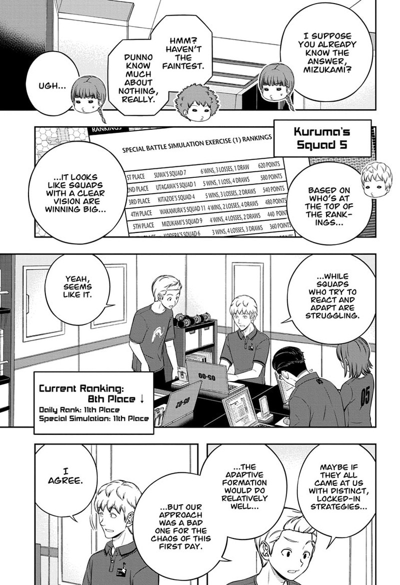 World Trigger 244 15