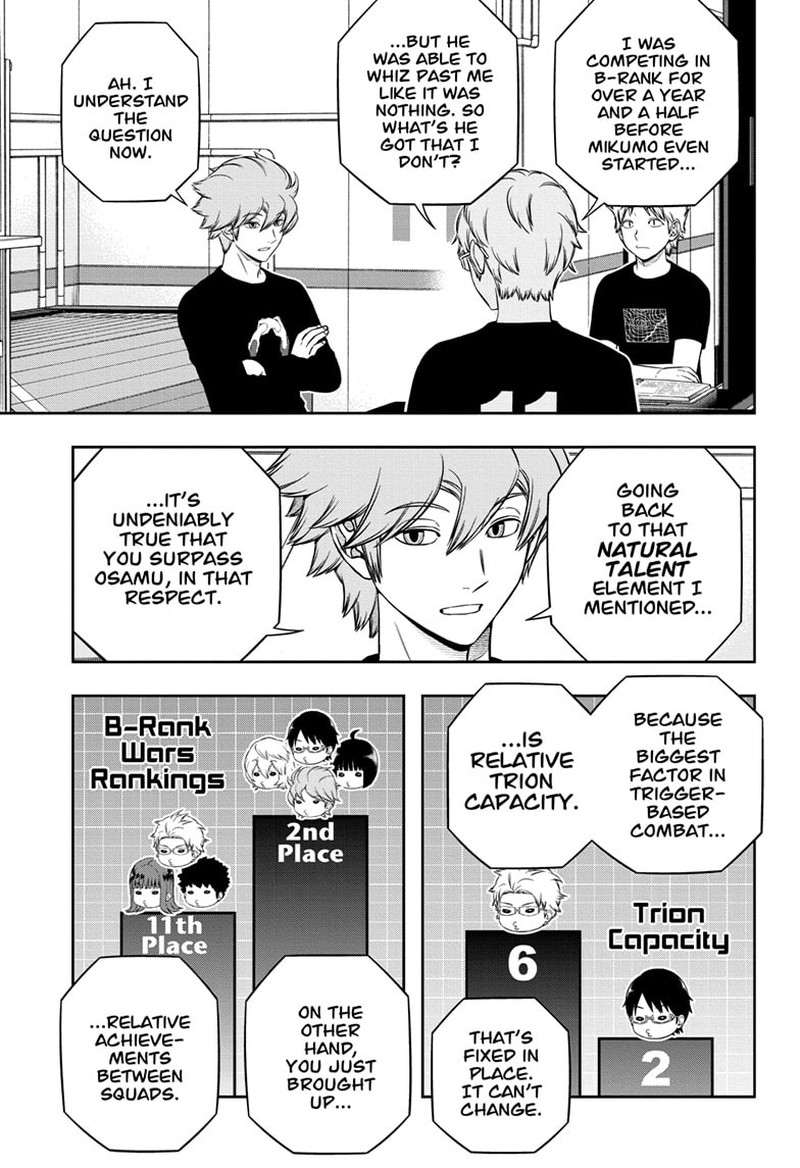 World Trigger 245 3