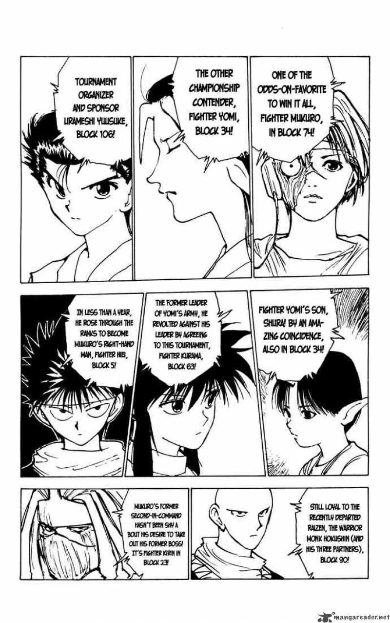 Yu Yu Hakusho 166 16